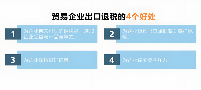 貿(mào)易型企業(yè)出口退稅